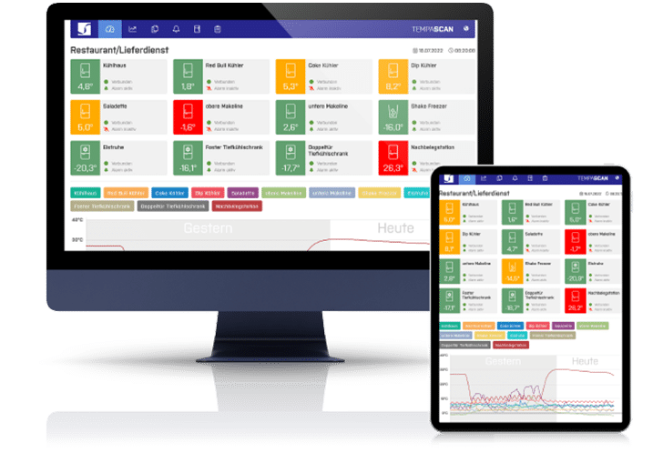 temperatur_monitor